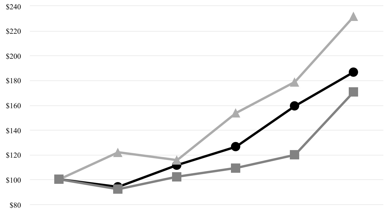 chart-8946ee80aae74c2fb6c.jpg